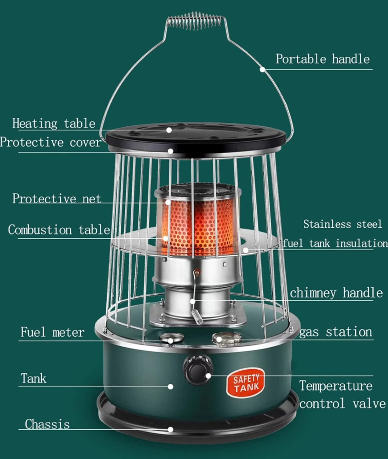 Portable Kerosene Heater,6L Large Capacity Kerosene Stove Heaters Lightweight Energy-Saving Heaters,Kerosene Stove for Indoor Outdoor Camping,360° Surround Heating B,6L