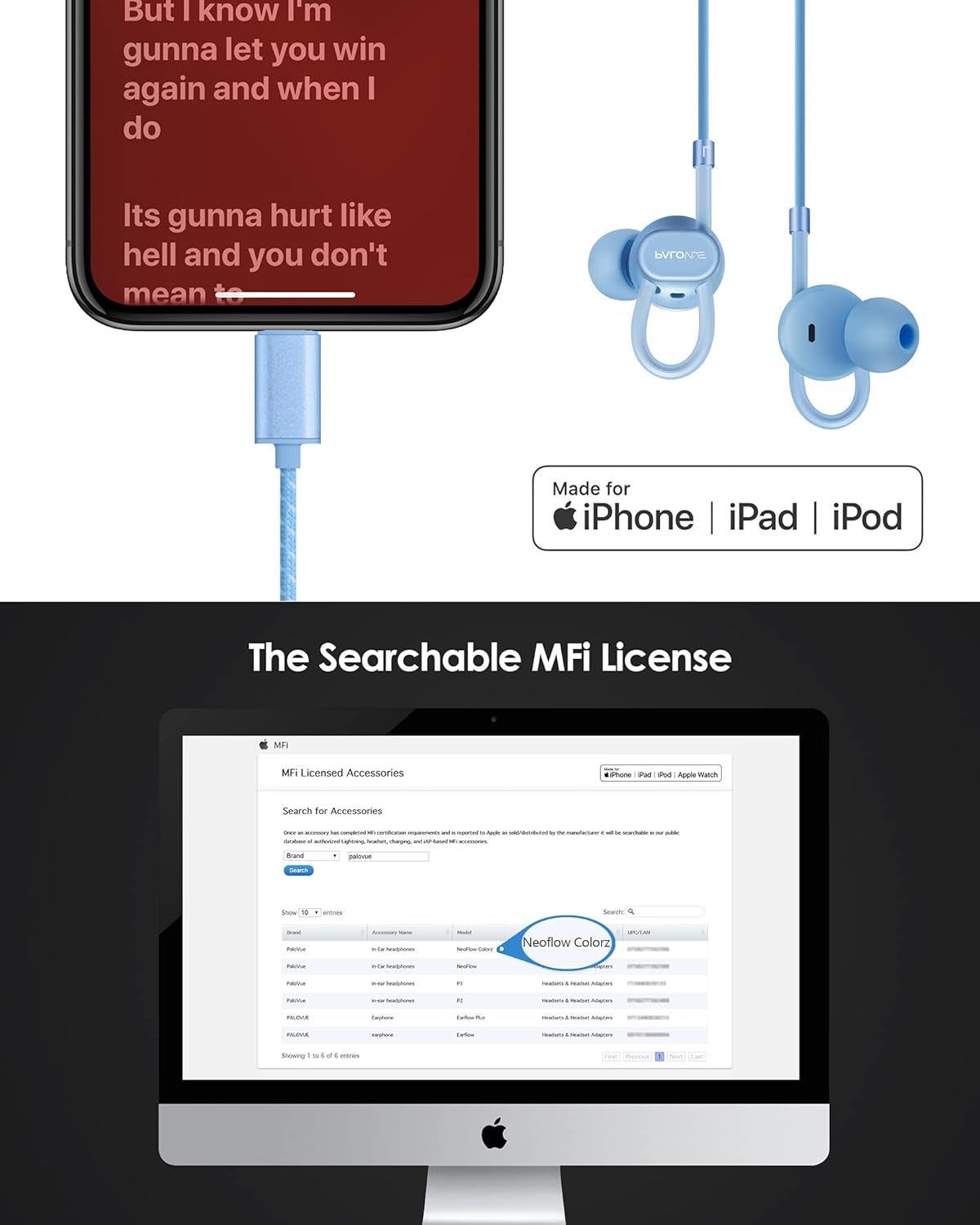 Neoflowcolor Lightning Headphones With Microphone - Image 3