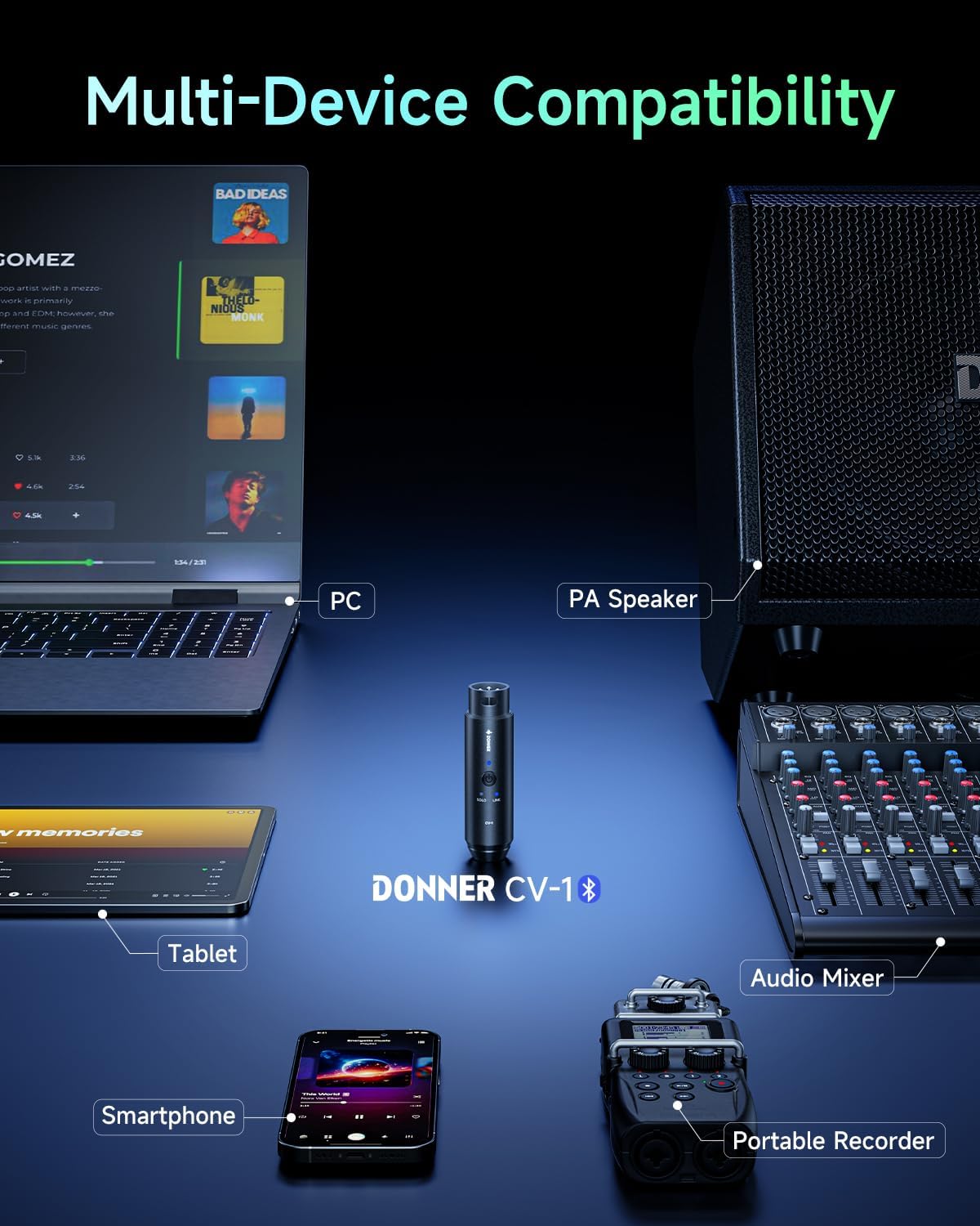 Donner XLR Bluetooth Receiver, Wireless Bluetooth Adapter for Speakers, PA Systems, Audio Mixer, DJ Systems, Bluetooth 5.3, 20 Hours Battery Life (CV-1)