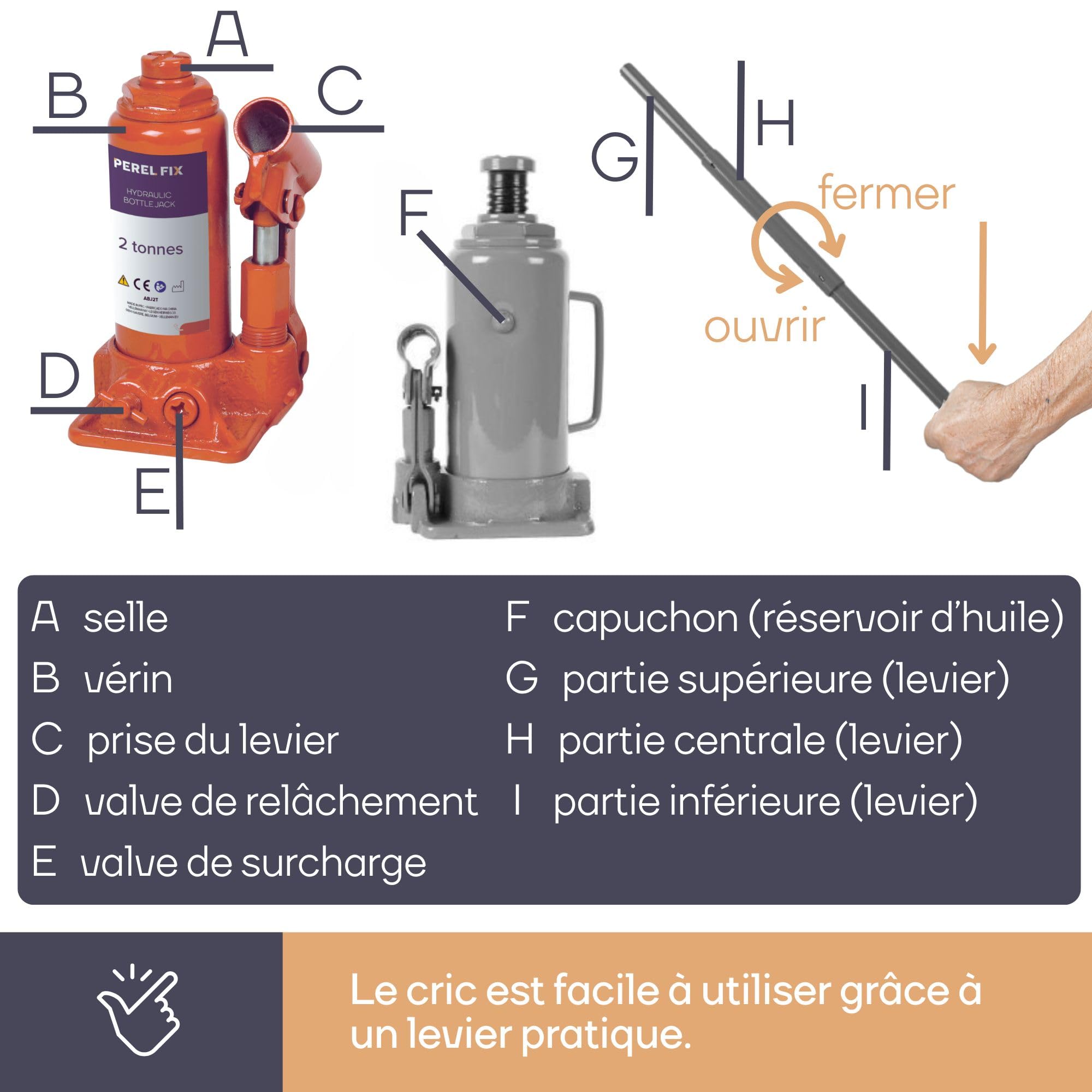 Perel Cric hydraulique Bouteille 2 tonnes (2000 kg), cric Auto Compact en Acier, Hauteur 158-308 mm, pour Voiture, Utilitaire, Caravane et remorque, idéal Garage et Atelier