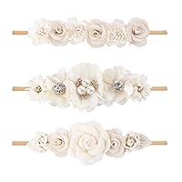 Vista 13 de Diadema floral de nailon para bebé, 3 piezas, accesorios para el cabello, regalo para niñas (31#)
