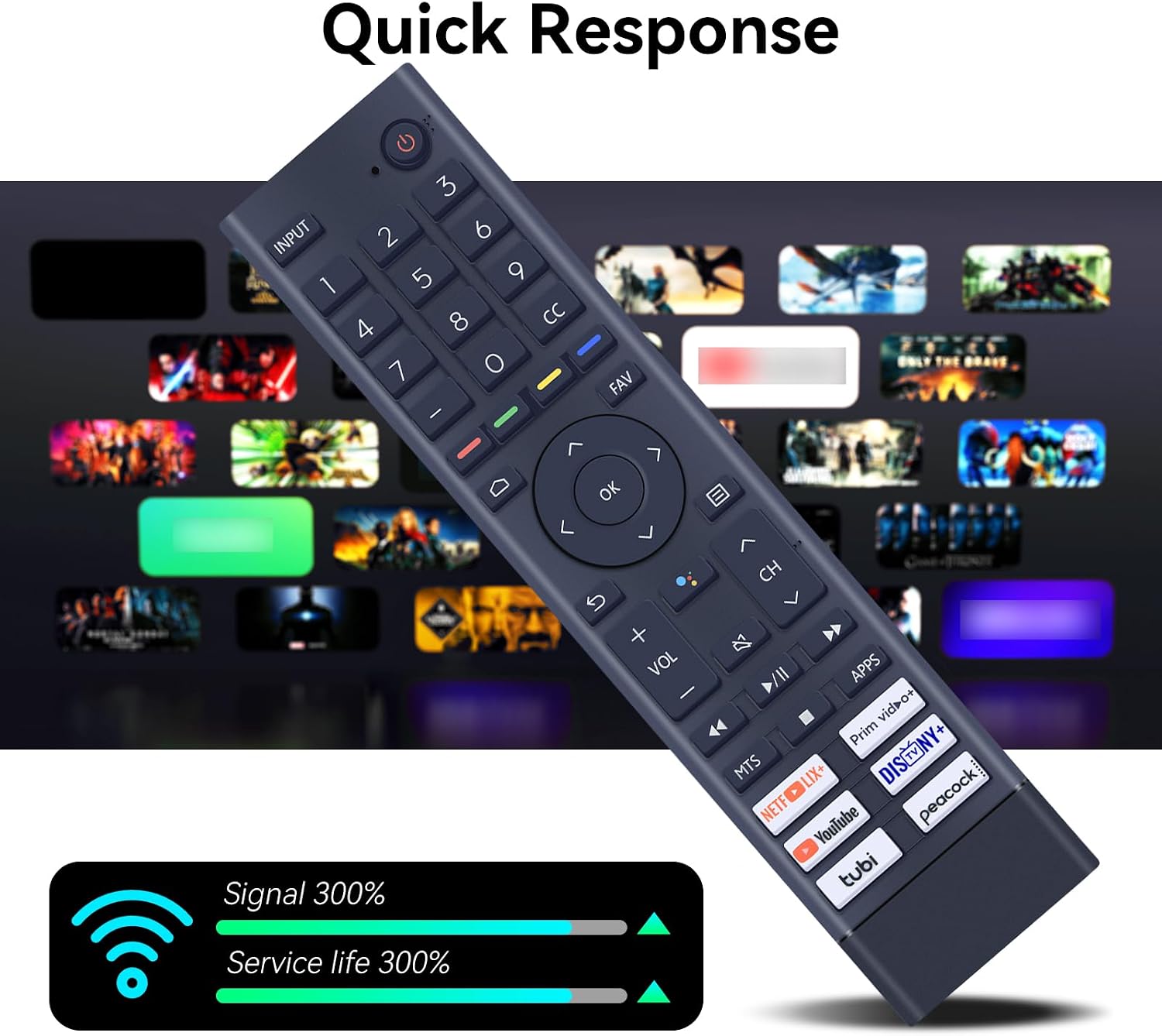 ERF3J80H Replacement Remote Control for Hisense 4K UHD Android Smart TV image 4