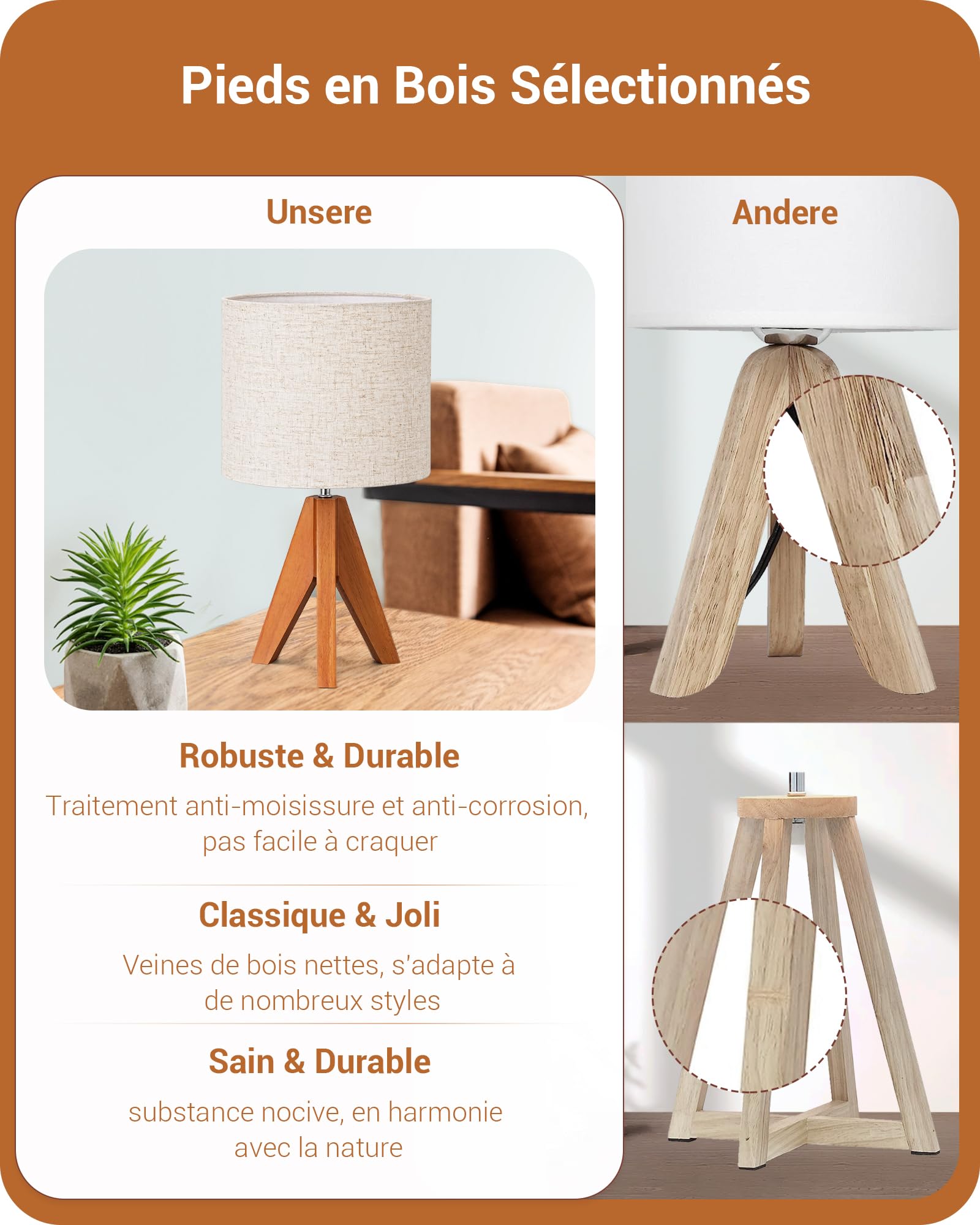 Lampe De Chevet Bois Trépied Avec Abat-jour Lin - Ampoule LED 2700K Incluse - Design Moderne Vert Kaki