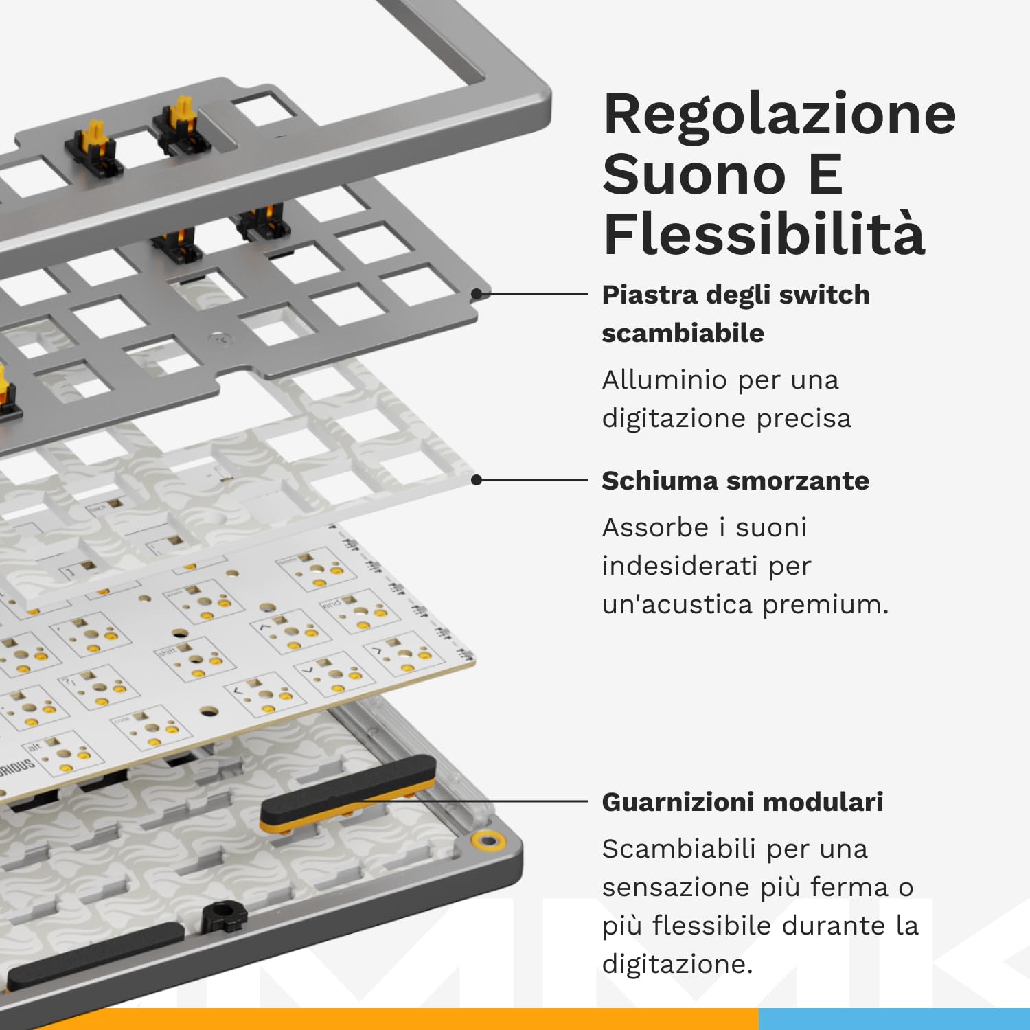 GLORIOUS Gaming GMMK 3 PRO Barebones Kit Tastiera Personalizzabile, guarnizioni e scocca in modulari, 100% Hot Swap, Schiuma smorzante, Piastra Switch, ANSI/USA - Layout