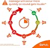 EarHub Premium Soft Foam Orange Earplugs 30 Pairs. Hearing Protection 34dB. Ear Plugs Best Used for Sleep. Also Used for Travel, Work, Study & Concerts