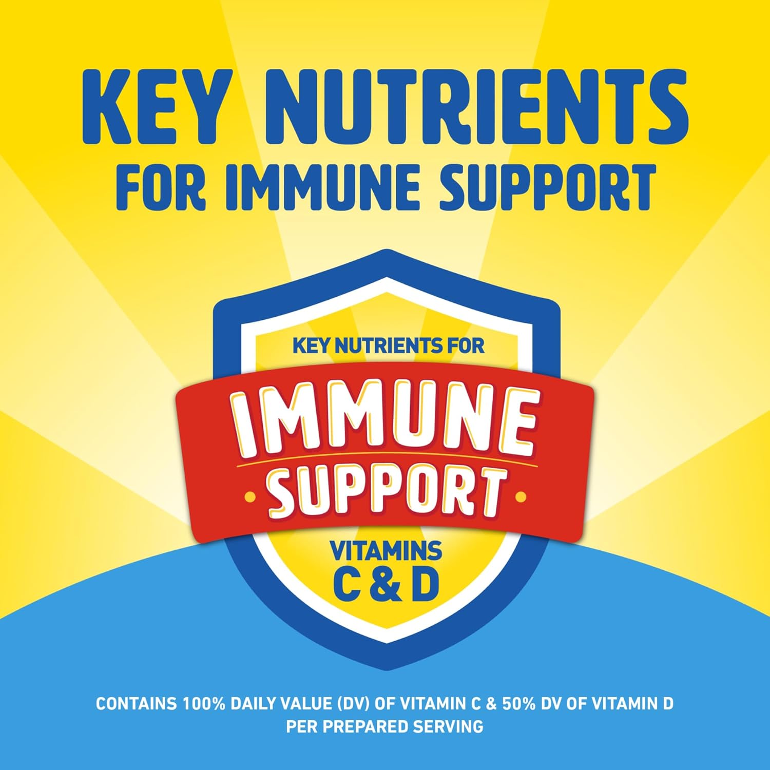 Carnation Breakfast Essentials Powder Drink Mix Variety Pack, Complete Nutritional Drink, 10 Count Box of 1.26 oz Packets (Pack of 4)