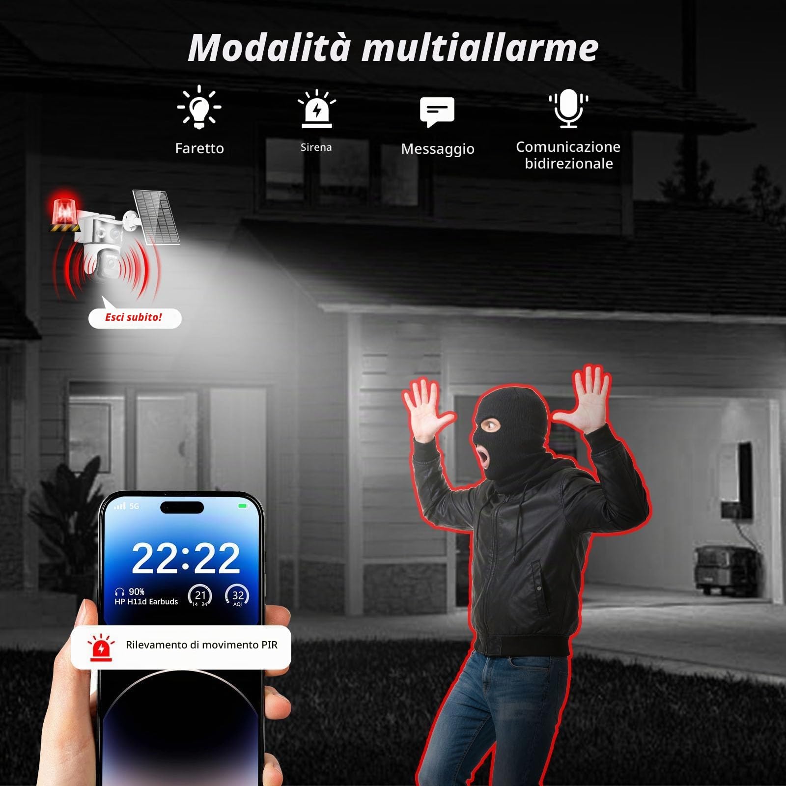 4K Telecamera Wi-Fi Esterno Senza Fili con Pannello Solare,Doppio Obiettivo Videocamera Sorveglianza WiFi,Rilevamento Umano PIR,Visione Notturna a Colori,Audio Bidirezionale,2 Pack
