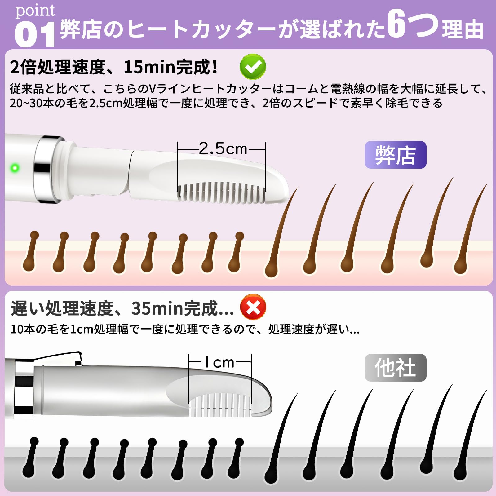 vio シェーバー チクチク しない