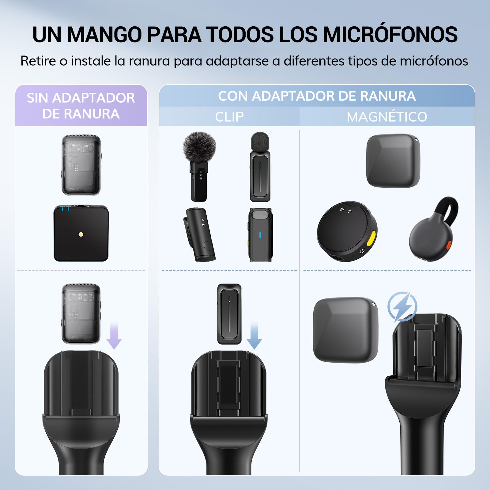 TONOR Mango de Micrófono Wireless DJI RODE, Pie de Longitud Ajustable para Micrófono Lavalier, Rig con Bandera de Canal, Agarre de Goma, Silenciador de Viento para Vlog, Reportajes, Entrevistas, TP40