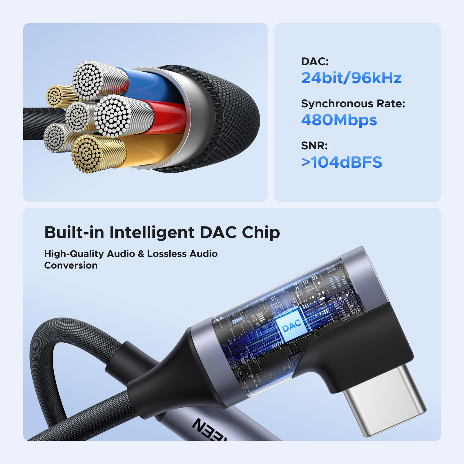 UGREEN – adapter USB-C na wtyk jack 3,5 mm pod kątem 90 stopni, adapter USB-C na słuchawki 3,5 mm z układem DAC, kompatybilny z iPhone'em 17 serią Galaxy S 25, iPadem i komputerami Mac | z chipem DAC, kompatybilny z iPhone 17/17 Air/17 Pro/17 Pro Max, ser
