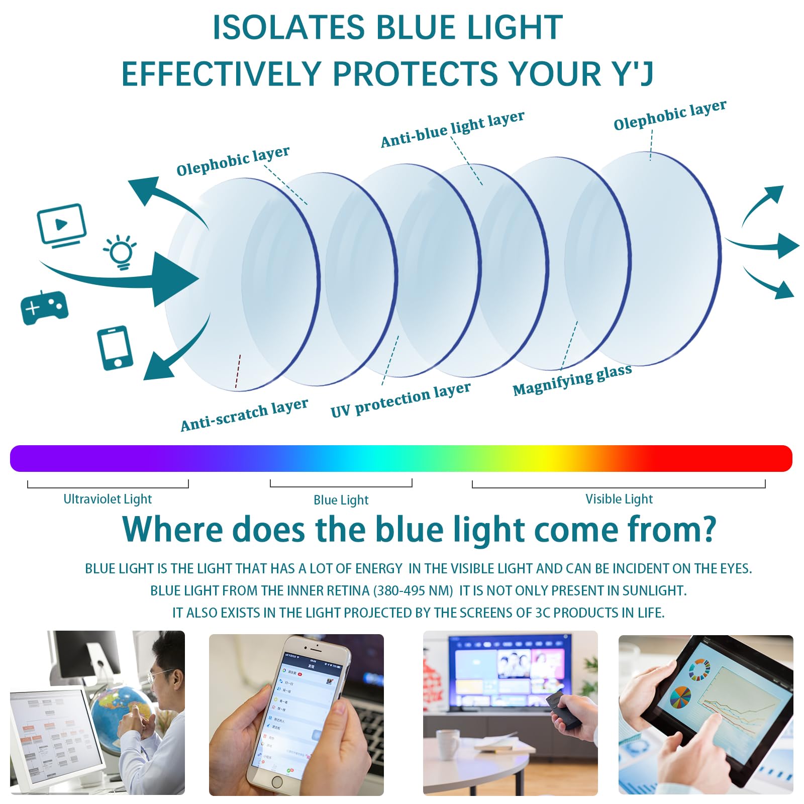 Paquete de 3 lentes de lectura progresivos multienfoque para mujeres y hombres, bloqueo de luz azul, bisagras de resorte para computadora