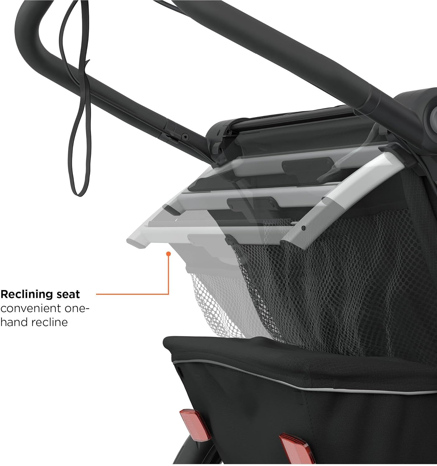 Thule Chariot Sport Single & Double