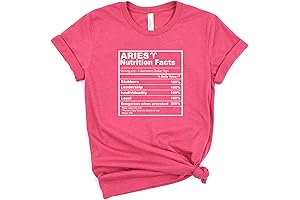 Funny Horoscope Aries Birthday Shirt