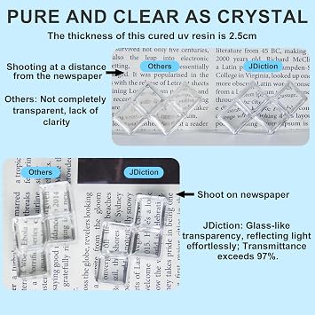 Save 25% on Advanced UV Resin and Wireless UV Lamp