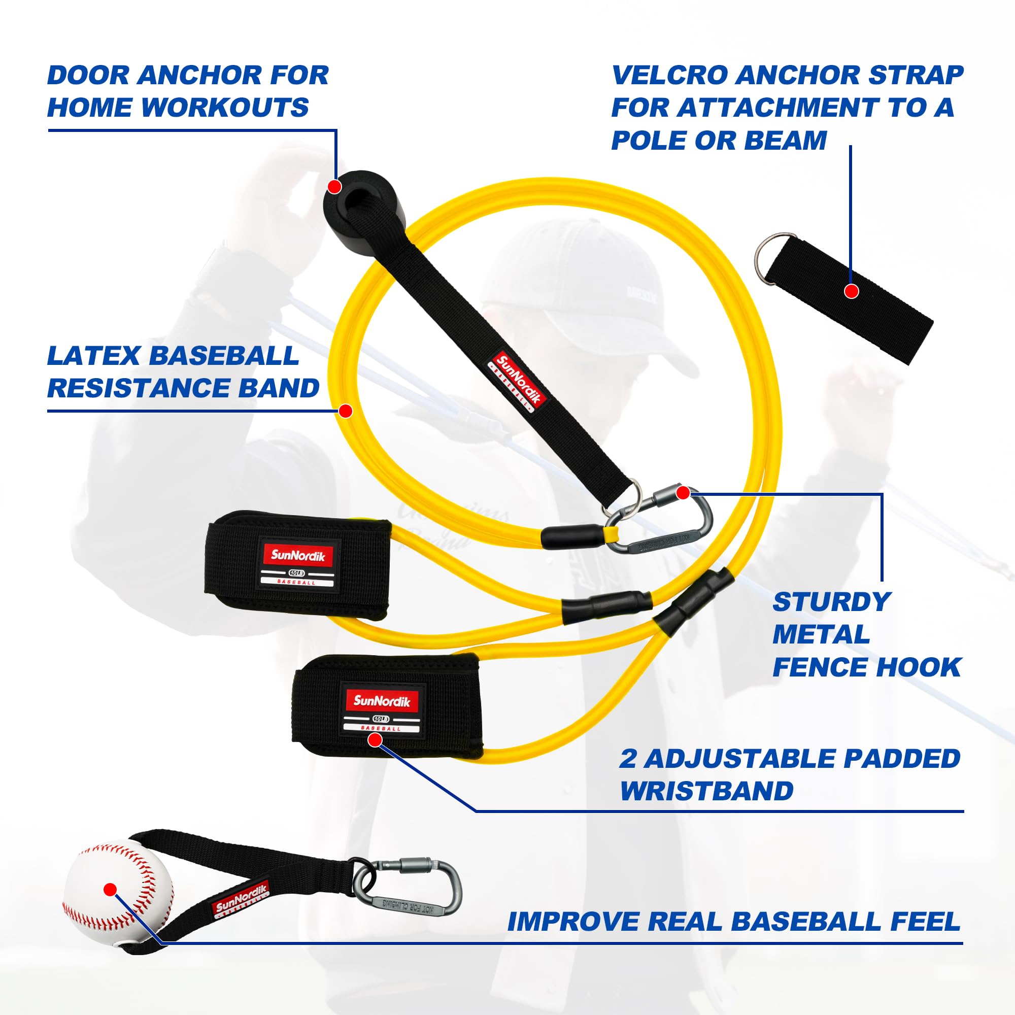 SunNordik Widerstandsbänder für Baseball-Pitcher, Baseballbänder zur Verbesserung der Armstärke & Pitching-Training, Baseball-Trainingsbänder für alle Fähigkeitsstufen