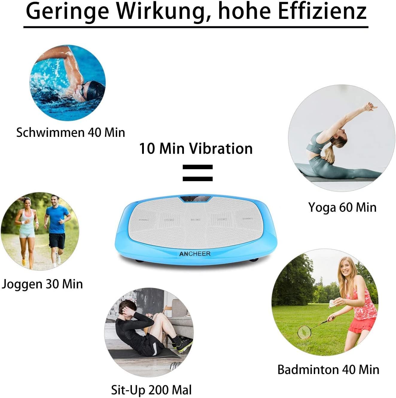 Foot placement zones on ANCHEER 3D Vibration Plate