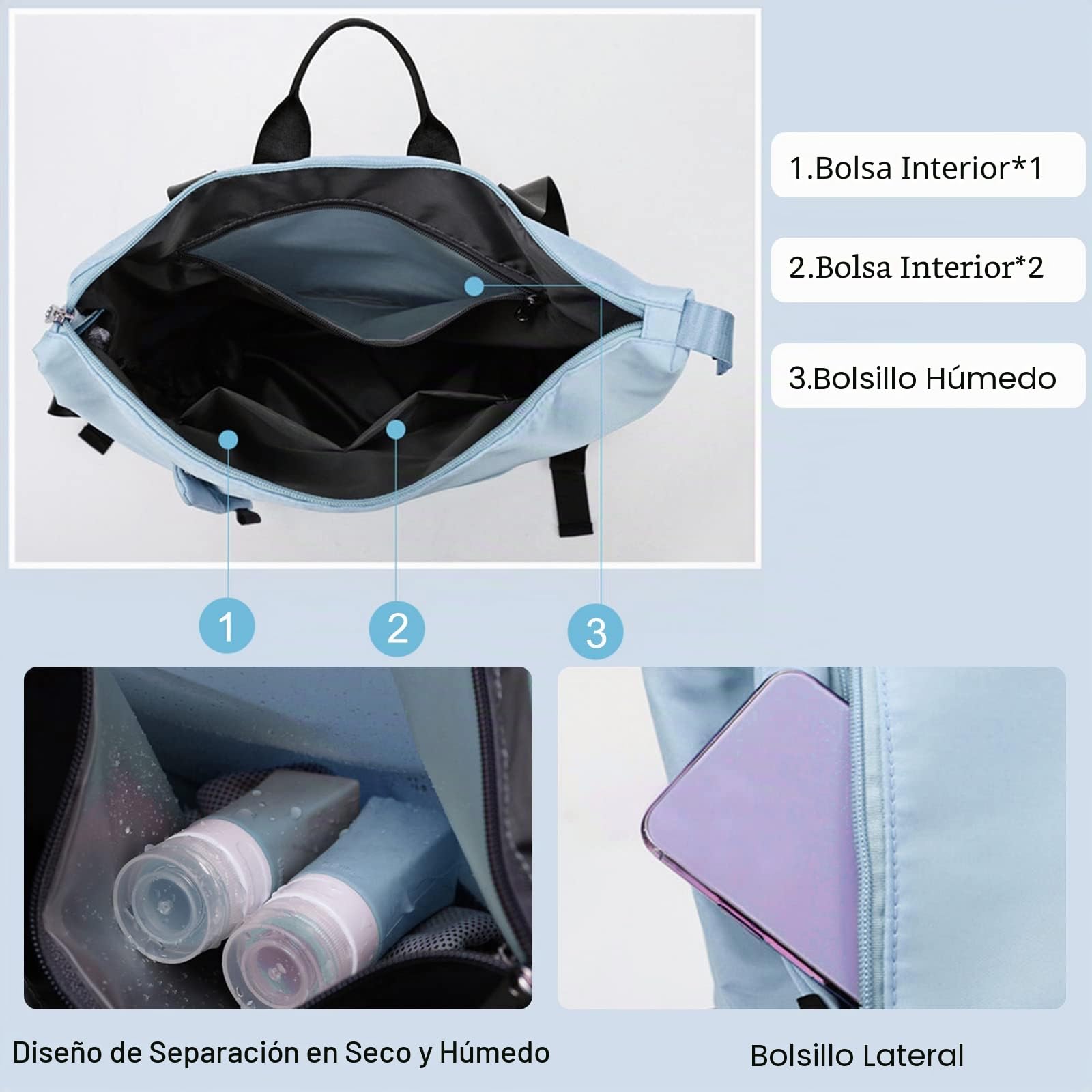 FANDARE Mochila de Gimnasio Bolsa de Viaje Bolsa Deportivas de Gimnasio Hombre Mujer Bolsa de Fin de Semana Bolso Senderismo con Bolsillo de separación húmedo y seco y Zapato Compartimento