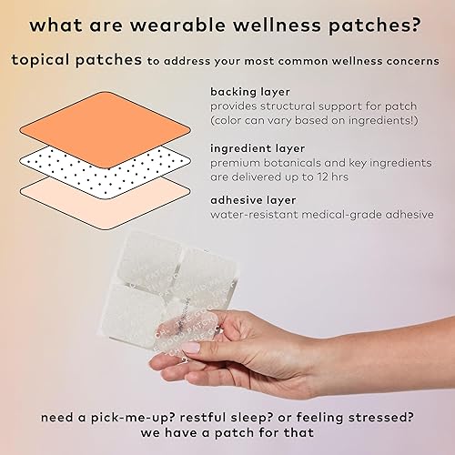 Miniatura 5 de The Good Patch Slumber - Parche de Apoyo para el Sueño, Sin Melatonina, Liberación Sostenida, Parche Natural con L-Teanina, Magnesio, Extracto de