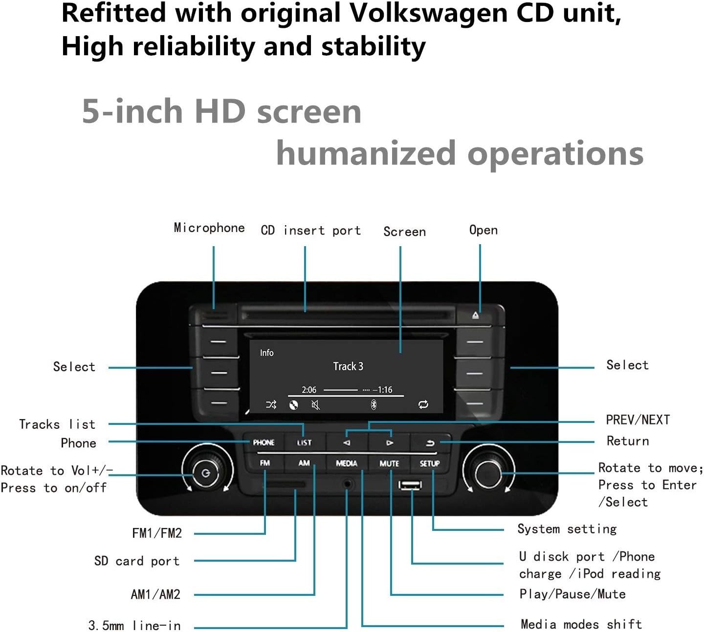 Close-up of the KEiiD CD Player's front panel with labeled controls and 5-inch HD screen
