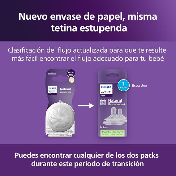 Philips Avent Tetina de biberón Natural Response: 2 tetinas de biberón de flujo 1 para recién nacidos, a partir de 0 meses, sin BPA (modelo SCY961/02)