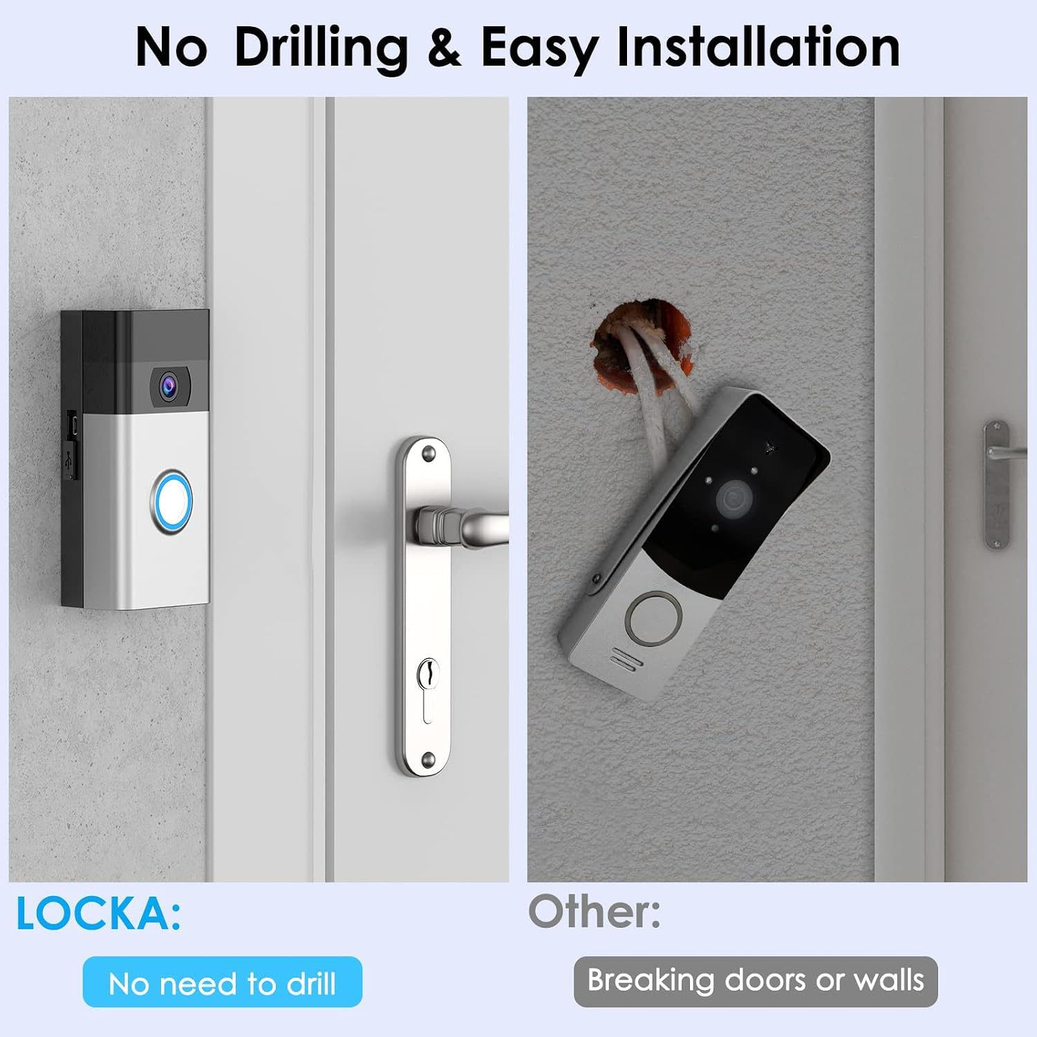 LOCKA No-Drill Easy Charging Mount for Video Doorbell (2020 Release), With Charging Port Mounting Bracket Doorbell Holder Accessories Kits for Houses Apartments Office Door