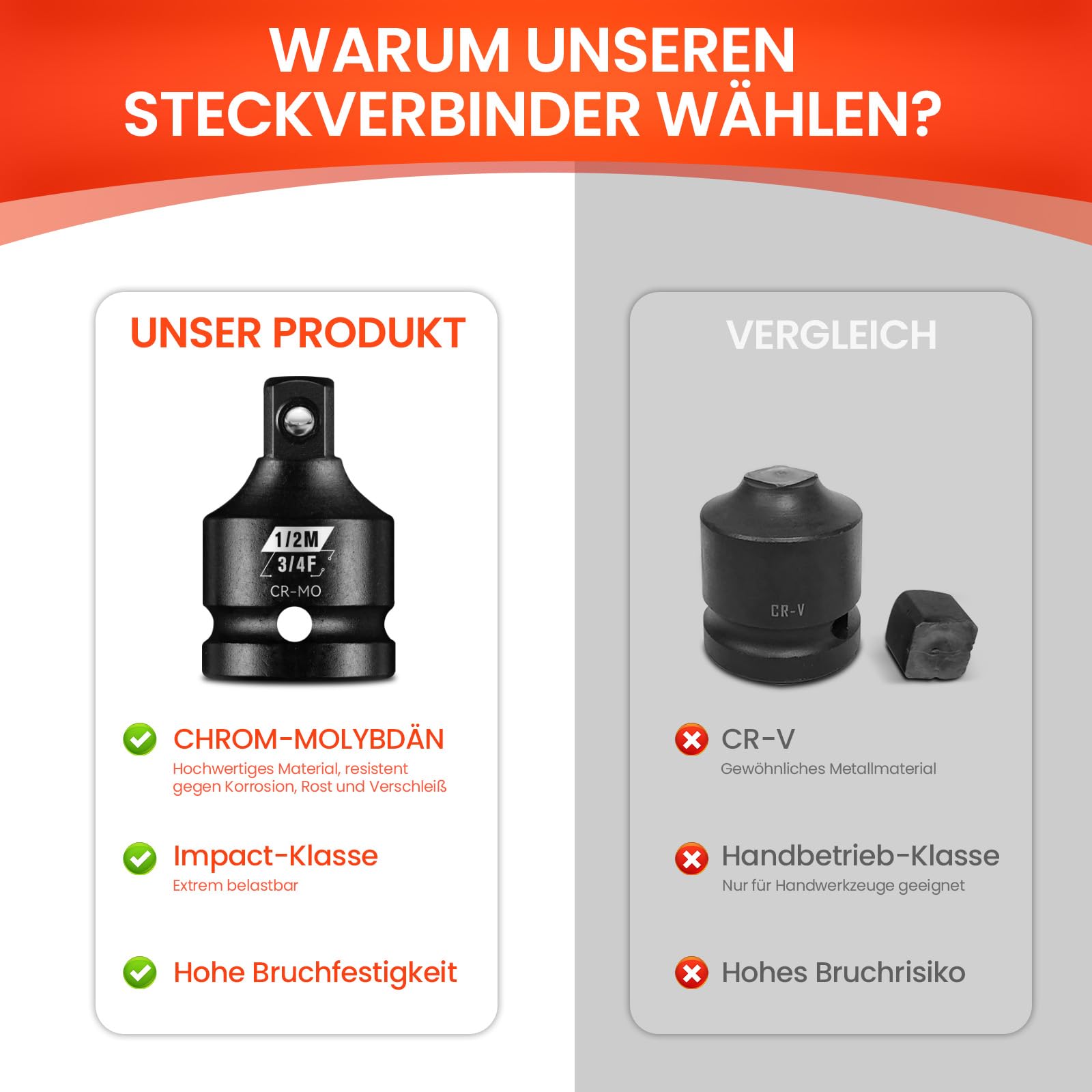 2-tlg. Stecknuss Adapter Set, 3/4 zoll auf 1/2 zoll, 1/2 zoll auf 3/4 zoll Schlagadapter, Chrom-Molybdän-Stahl, Kraft-Adapter für Ratschen & Steckschlüssel