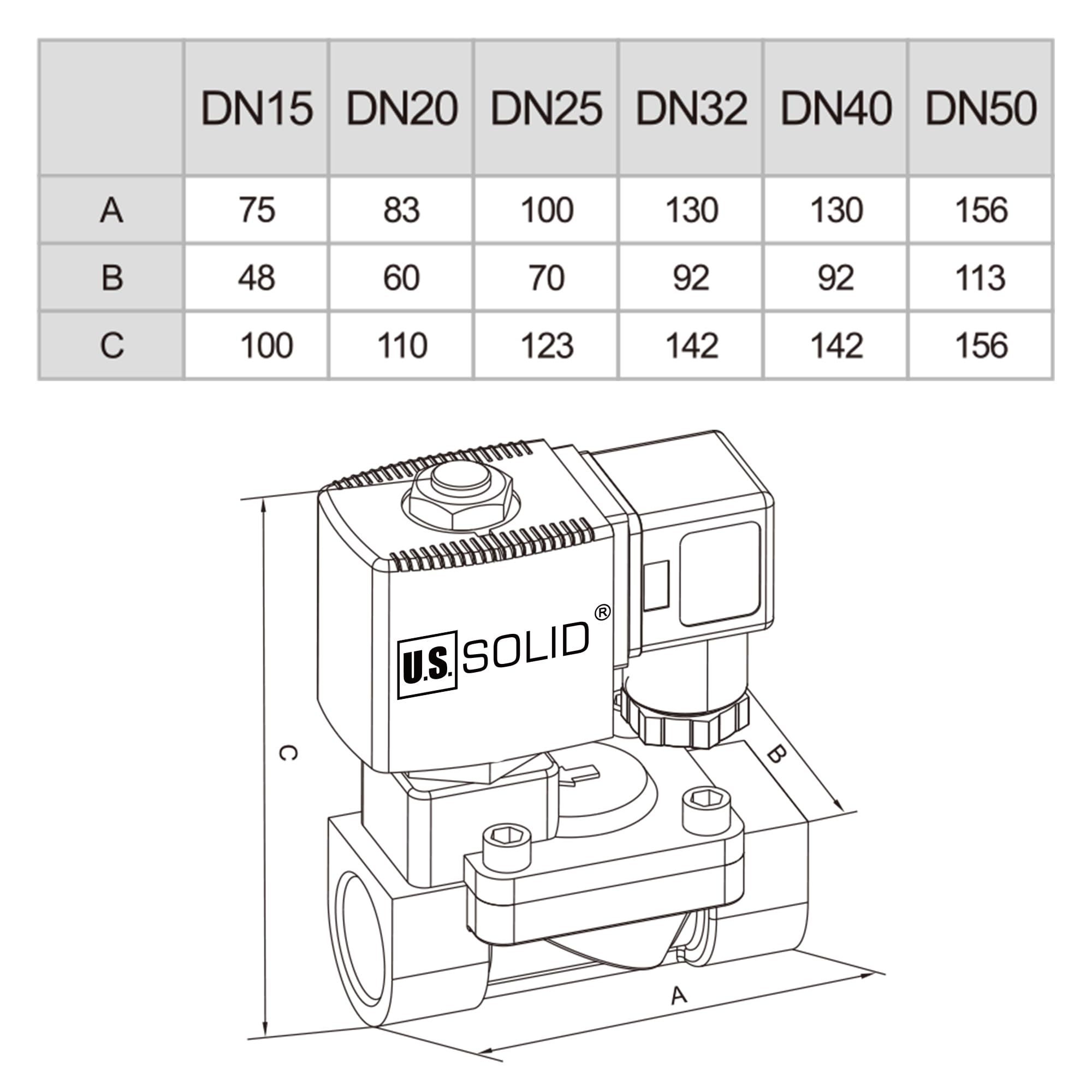Válvula solenoide U.S. Solid de latón de 3/4 pulgadas, 12 V CC, 0,3-16 bar, normalmente cerrada, sello Viton, rosca G - Pilotada