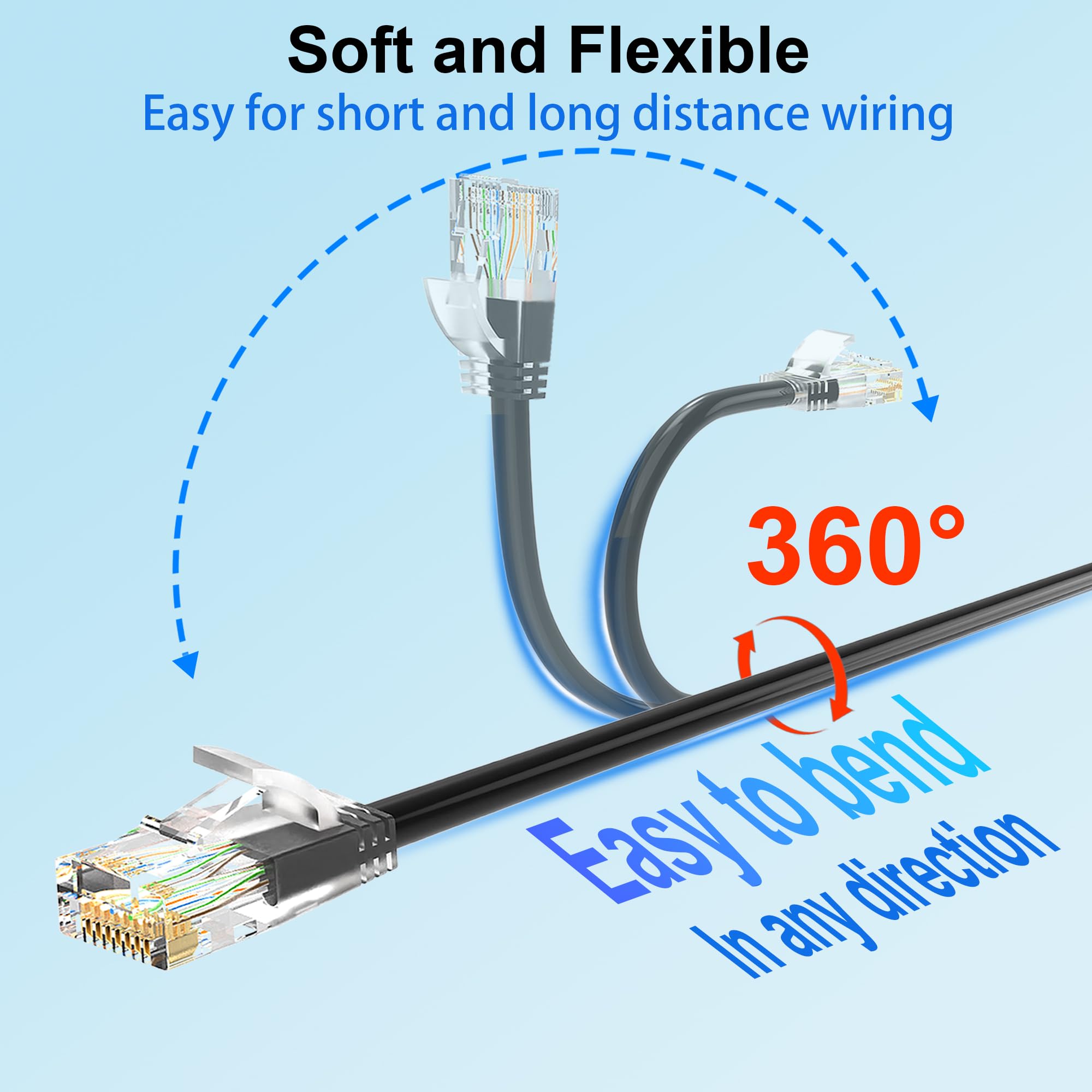 Câble Ethernet Cat6 200 pi 10 Gbps Noir