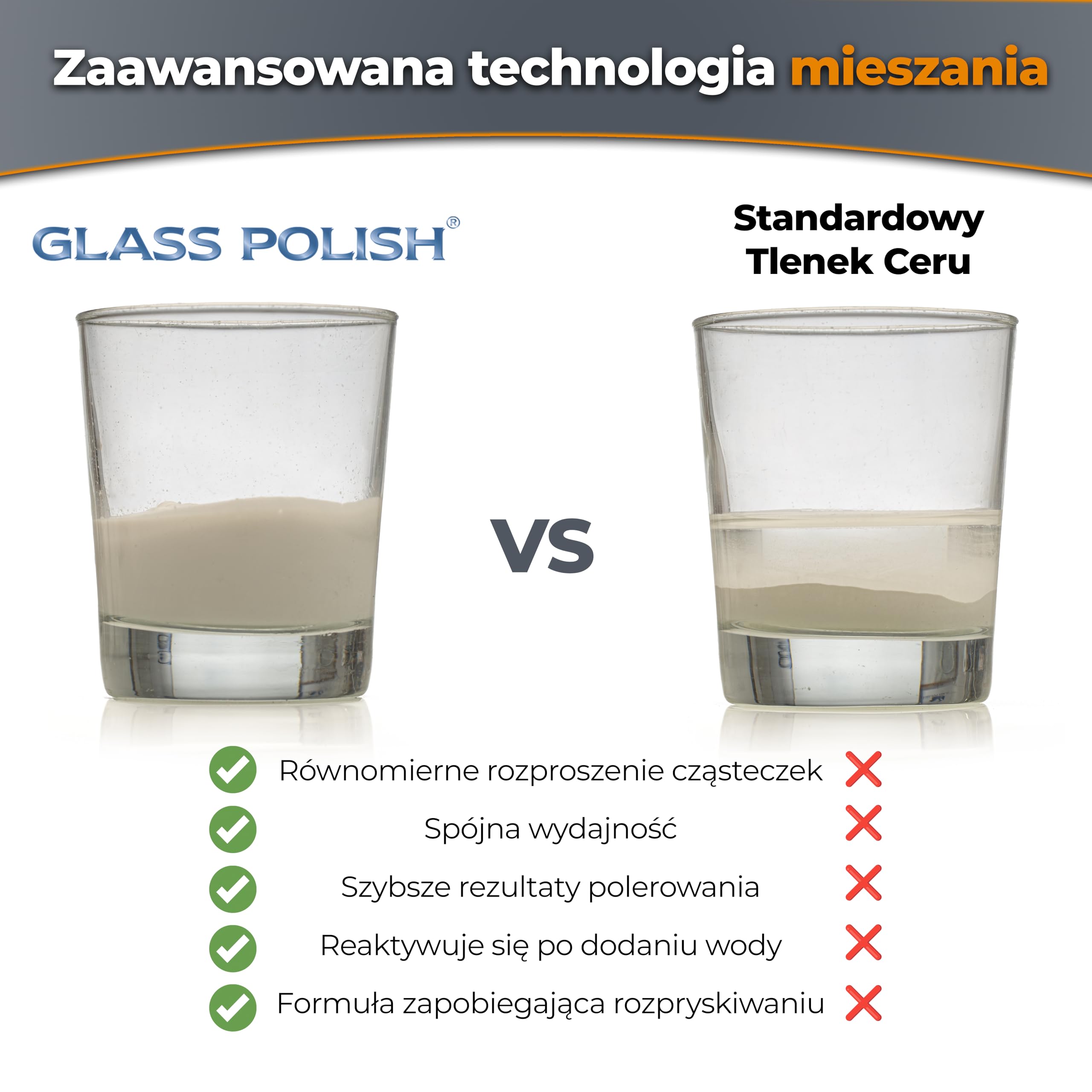 Glass Polish 90001 Tlenek ceru, Wysokiej jakości proszek do polerowania szkła - drobne ziarno- TREO 95% - 2,5 μm - 50 gramów.
