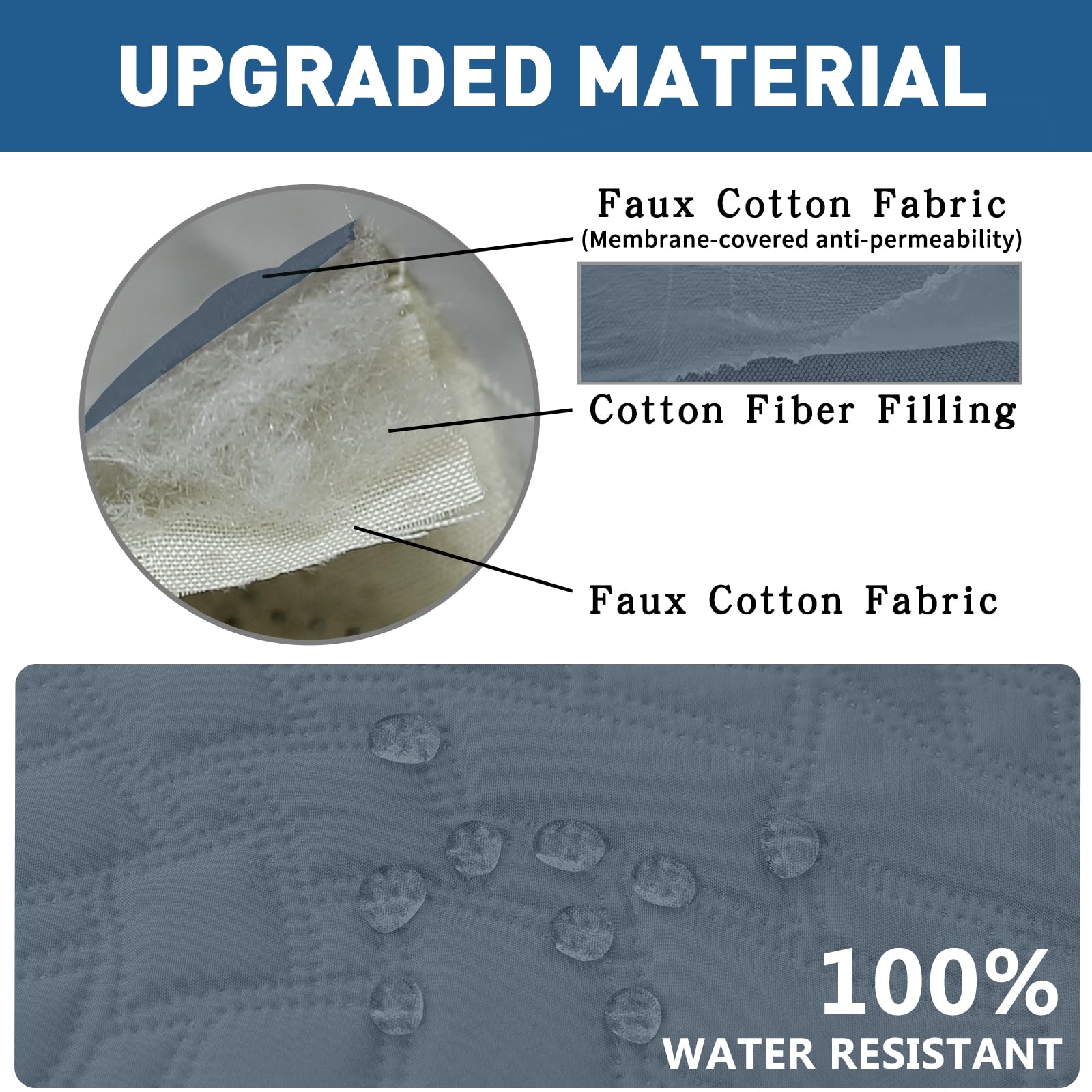 Ystyle Copri Divano 2 Posti Con Braccioli, Impermeabile Copridivano Antigraffio Gatto Cani, Universale Copridivani Trapuntato Salvadivano, Sofa Cover Antiscivolo Antimacchia, Blu Grigio