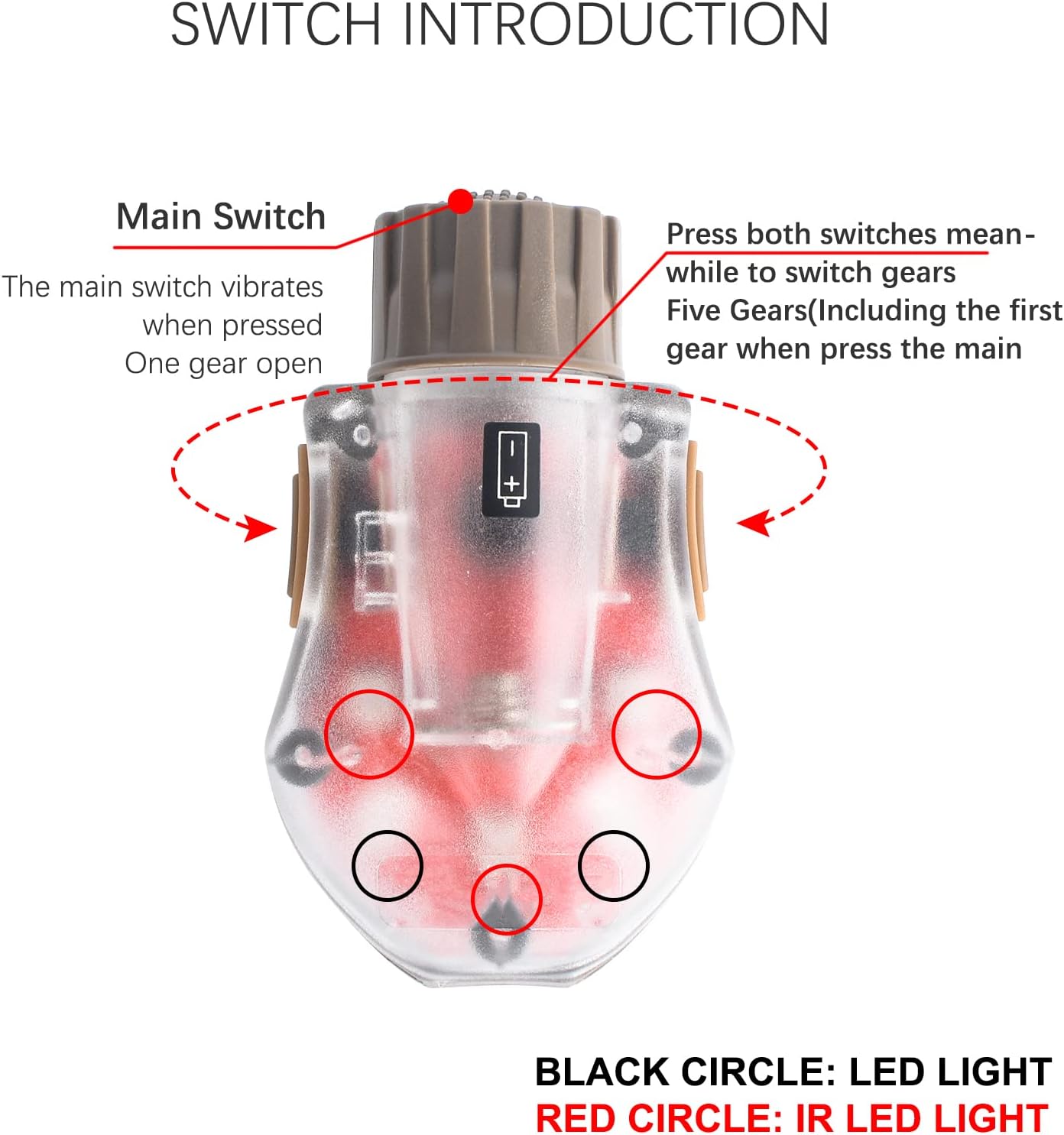 NOBUHIRO Tactical Helmet Signal Light, IR Strobe + 5-Speed Red LED Strobe with Vibration for Survival Identification Hunting Outdoor Sports