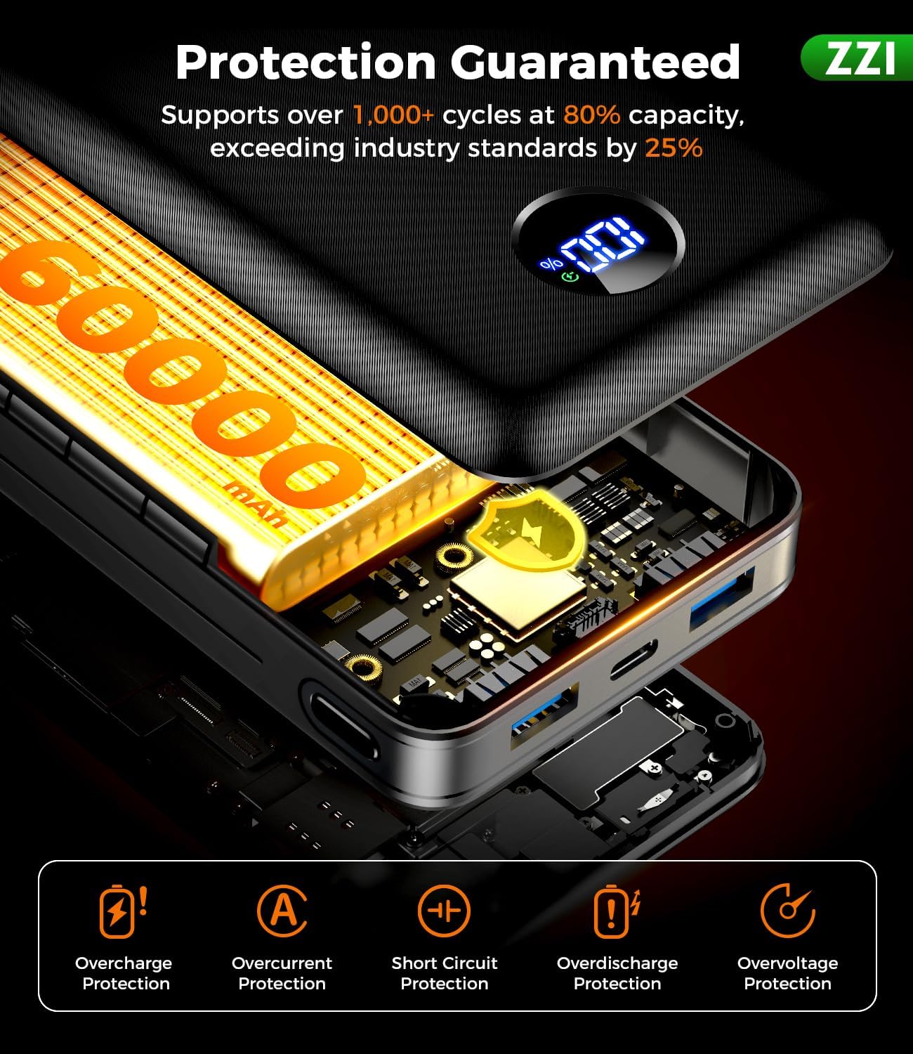 Portable Charger Power Bank, 60000mAh Battery Pack with 3 in 1 USB-C/iOS/Micro-USB Cable, 22.5W Fast Charging Portable Phone Charger, Travel Camping Essential Powerbank for iPhone 17/16 Samsung,Ebony - Image 8