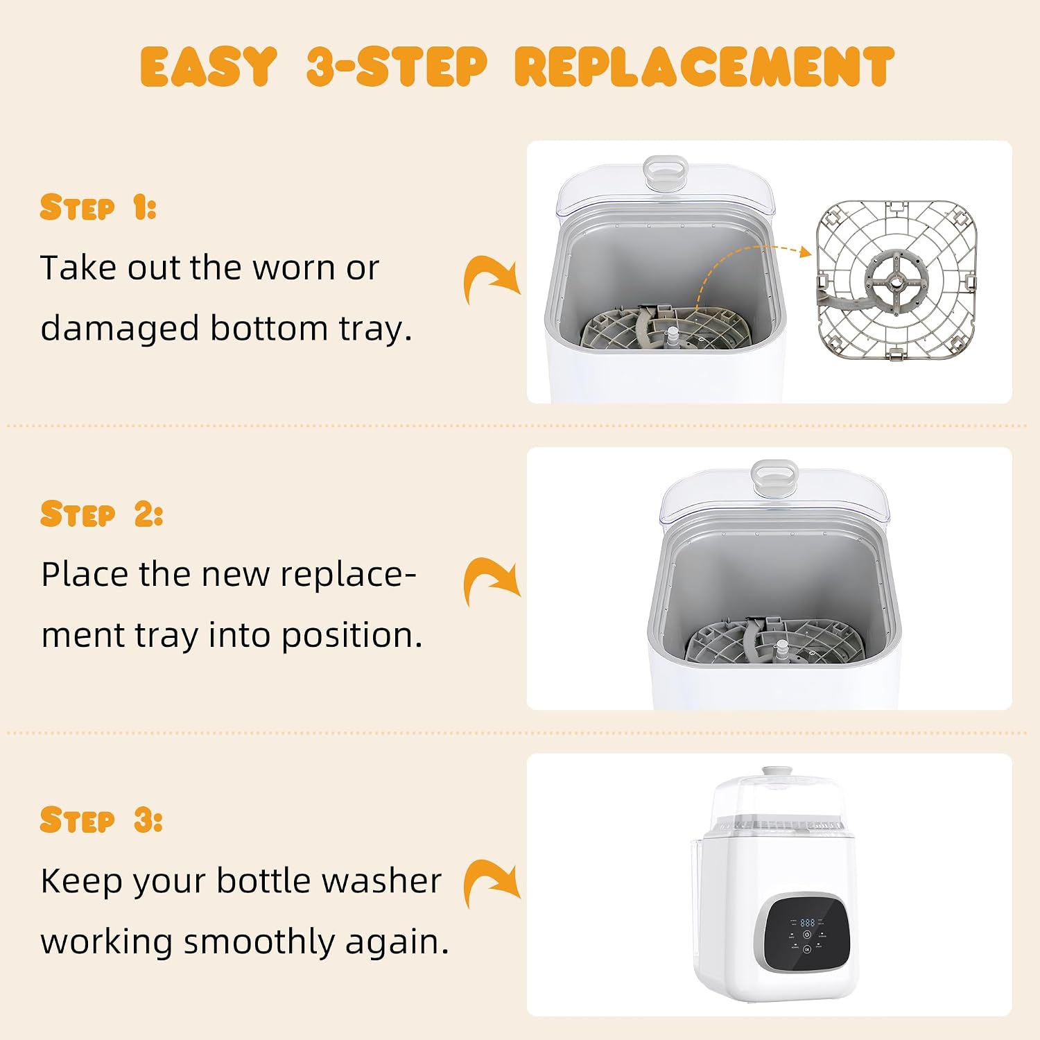 Replacement Bottom Tray with 60 Cleaning Tablets Compatible with Momcozy KleanPal Pro Bottle Washer, Baby Bottle Washer Base Tray Replacement Part, Durable Support Rack Accessory | Bottom Tray with Cleaning Tablets for Momcozy KleanPal Pro