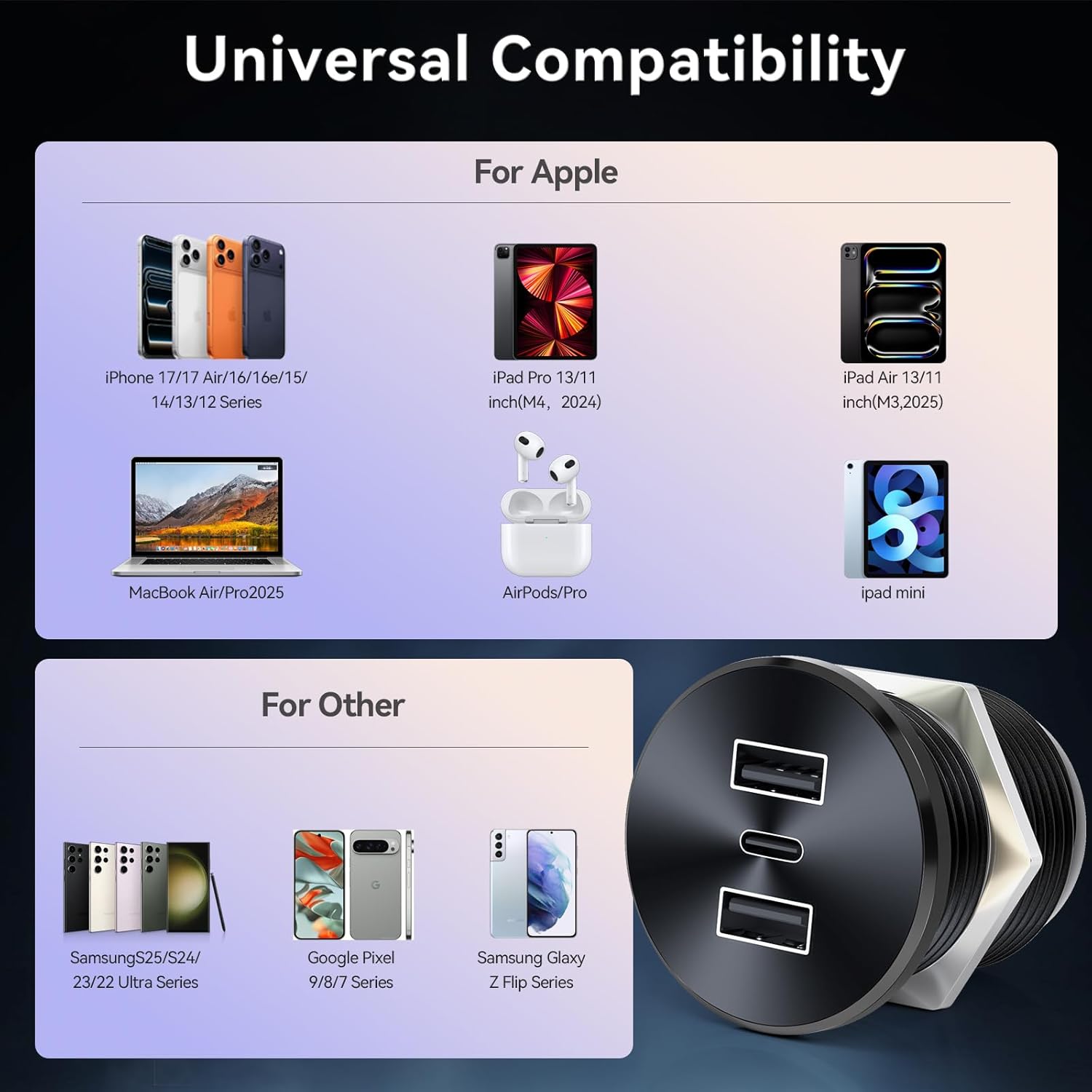 4PCS RV USB Outlet 72W Aluminum Alloy 12V/24V 3 Charging Ports, GIBBAB 36W PD3.0+2 18W QC3.0 Fast Charging Socket, Waterproof Cover Recessed Mount Car Charger Cigarette Lighter Replacement for Camper