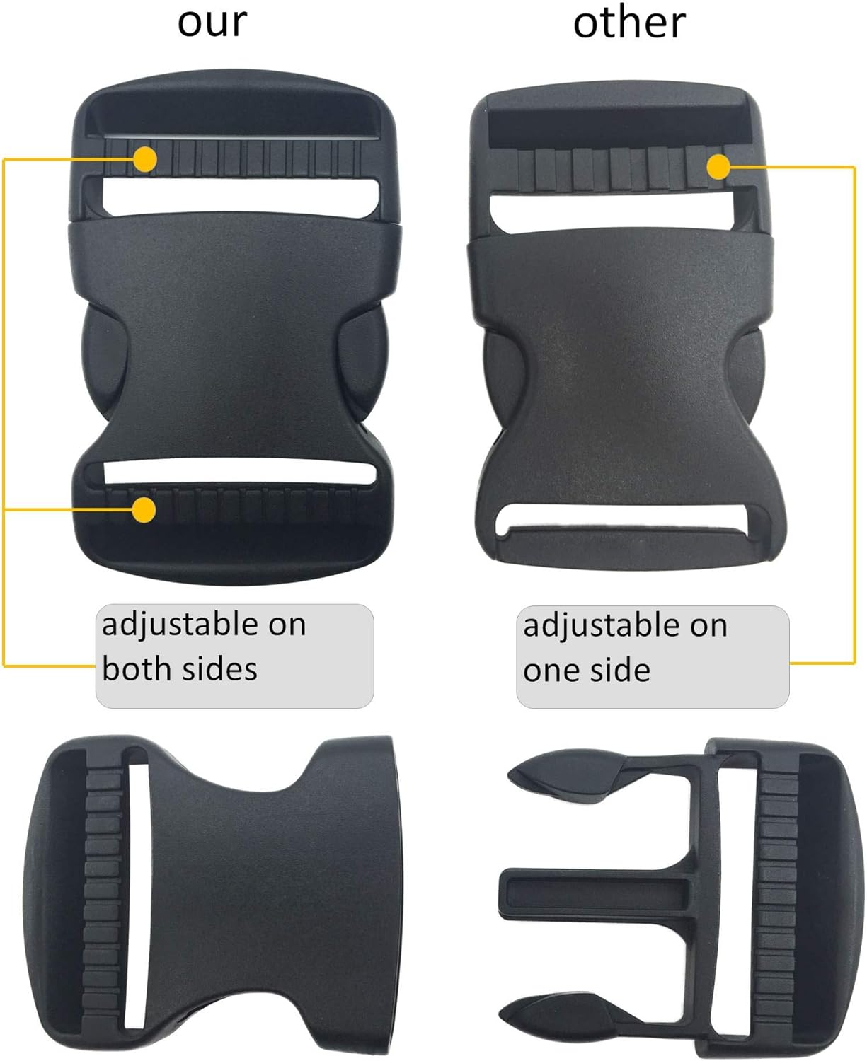 EesTeck 2 Set 1.5 Inch Flat Dual Adjustable Plastic Quick Side Release Plastic Buckles and Tri-Glide Slides for Luggage Straps Pet Collar Backpack Repairing (Black, Fit for 1.5”/38mm Webbing Straps) : Everything Else