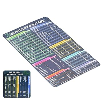 Kitchen Fryer Guide, Fryer Time Sheet Clear Classification Quick Reference Water Oil Resistance 2Pcs for Home for Kitchen for Restaurant(Fryer 17 * 27 Set)