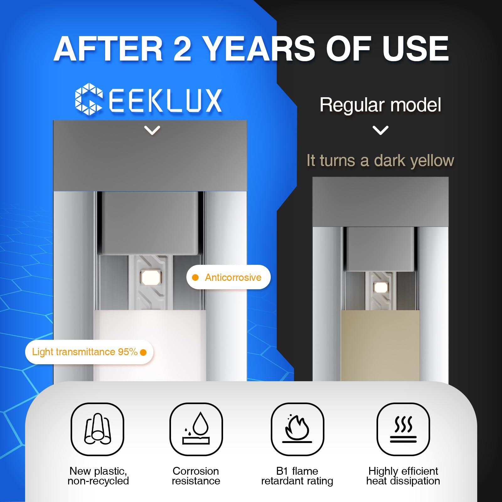GEEKLUX LED Trockenbauprofil 2 M (5x = 10 M) – U-Profil Aus Alu Mit PC-Diffusor, Für LED-Streifen Bis 15 Mm, Ideal Für Decke & Einbau