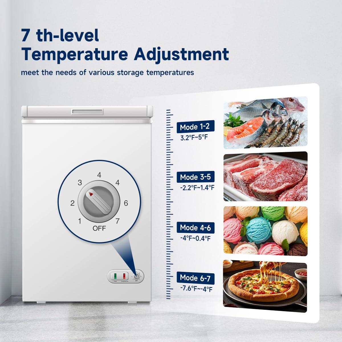3.0 Cu. Ft Chest Freezer With Free-Standing Top Door Lockable Stay-Open Lid,Adjustable Thermostat For Breastmilk Storage, Energy Saving Chest Compact Deep Freezers Chest For Garage,Dorm,Apartment on Fridge.com - View 5