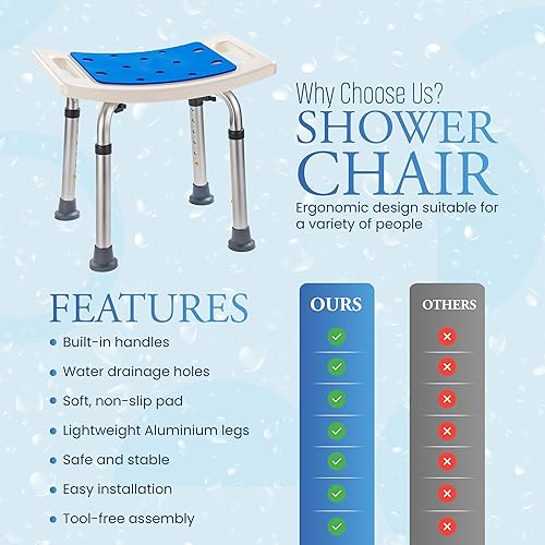 Miniatura 17 de Dr. Kay's Silla de ducha ajustable para ducha interior con soportes únicos de barra transversal resistente, taburete de ducha para la bañera