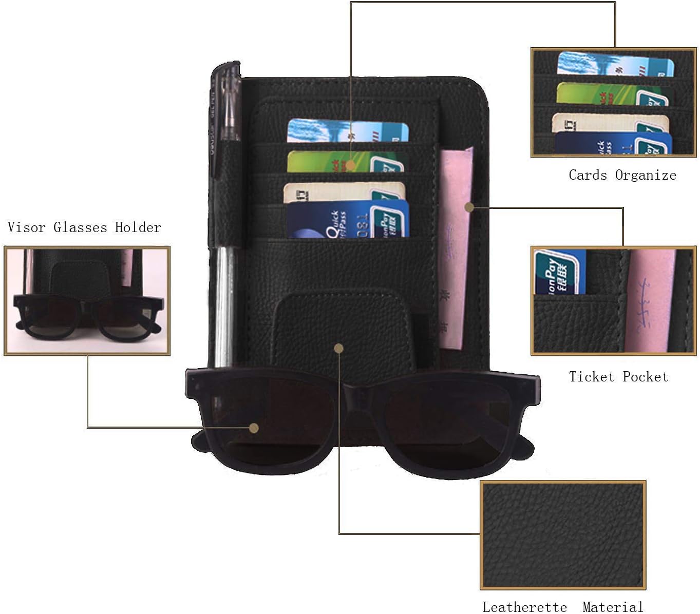 Artificial Leather Car Sun Visor Storage Glasses Organizer Bills Wallet Holder Ticket Credit Card Clips Auto-Interior Visor Accessories(Black)