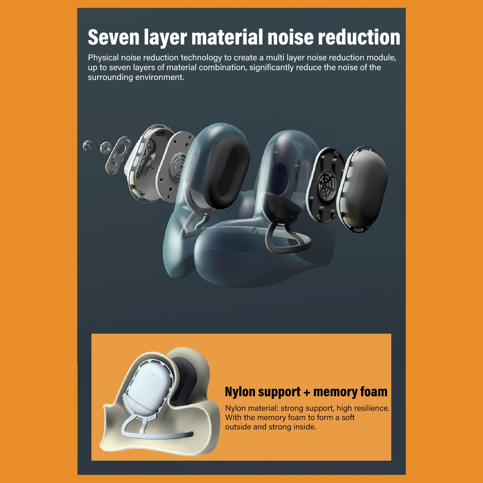 Almohada de viaje para el cuello, orejeras con cancelación de ruido, espuma viscoelástica, almohada de soporte para el cuello en forma de U para avión, viaje, relajación en el