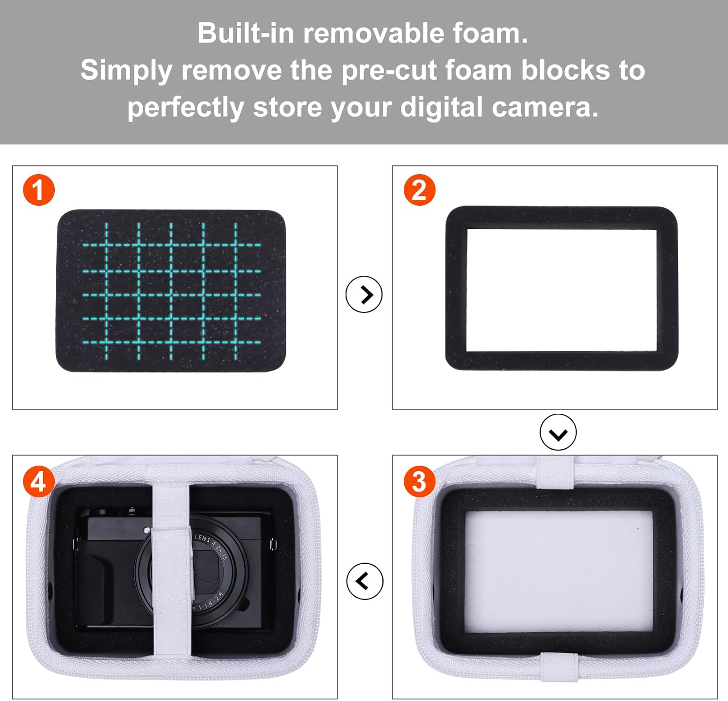 Camera Case Bag Compatible with Canon PowerShot G7 X Mark III, Mark II, SX740 HS, Sony ZV-1, KODAK PIXPRO WPZ2 Digital 4K Vlogging Camera, Point and Shoot 4K Video Camera Bag, White (Case Only)
