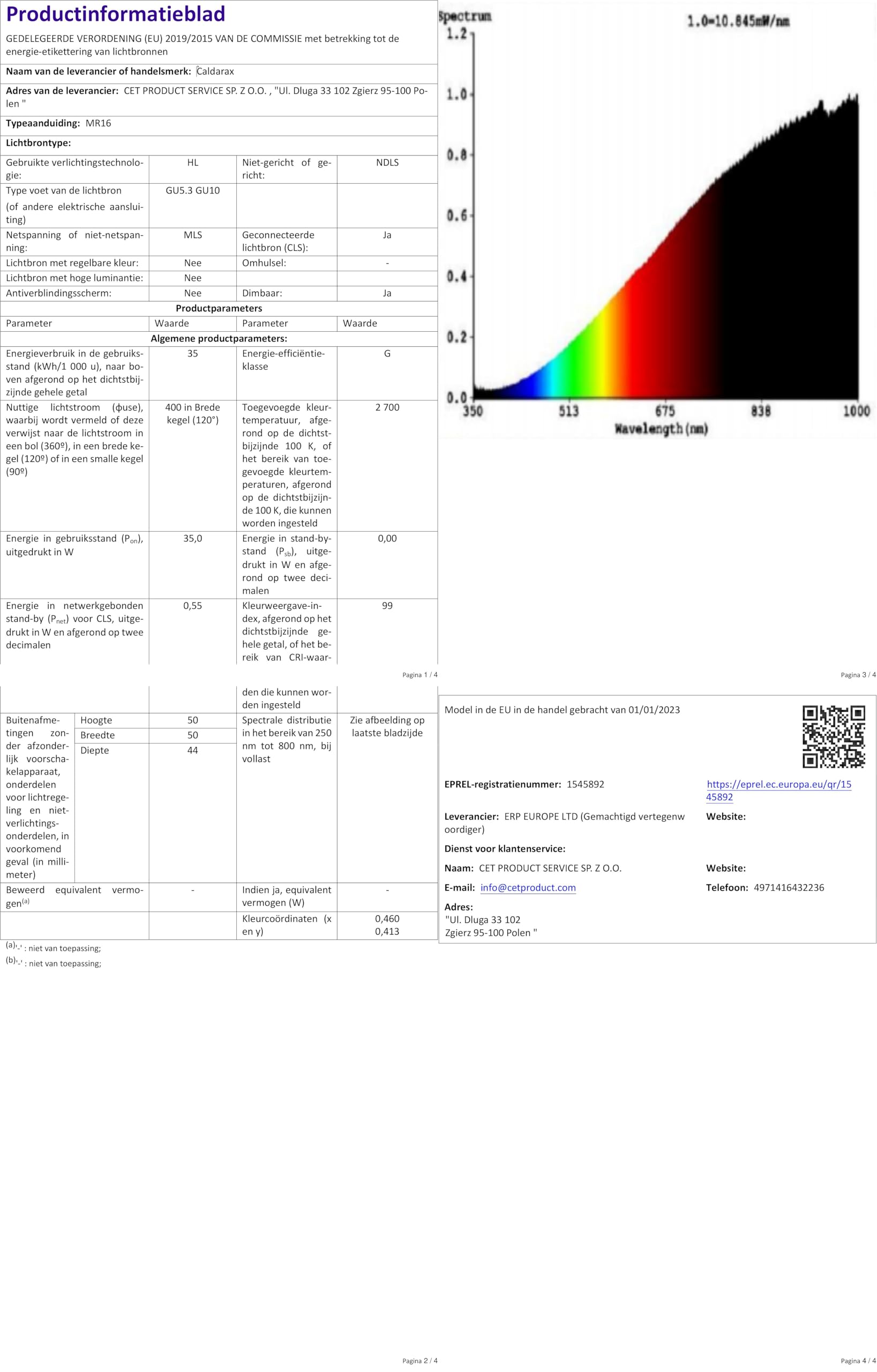 1x Halogeen Spot MR8 (20W, GU4, 12V, warm wit) - Halogeenlampen