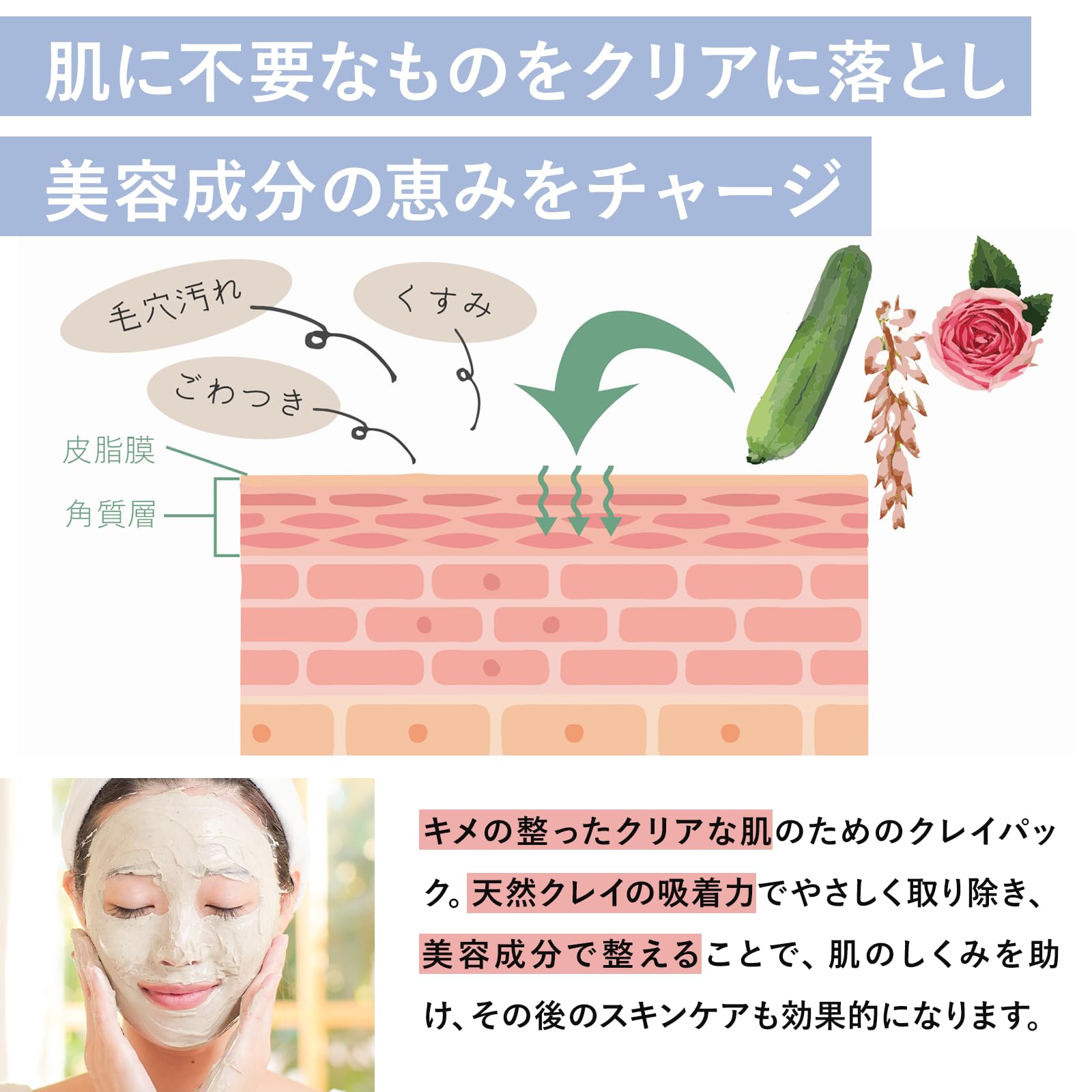 Amazon.co.jp: [泥パック] ネイチャーズフォー クリア＆チャージクレイ 