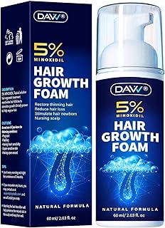 Minoxidil 5% for Men and Women Hair Growth: Minoxidil Spray - Hair Regrowth - Beard Growth Serum - Hair Loss Treatment Serum for Faster Stronger Thicker - 60ml