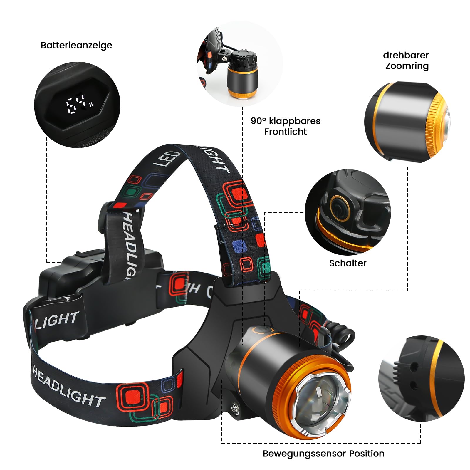 Linterna frontal LED recargable 12000 mAh, 90° inclinable con 4 modos de luz y detector de movimiento, IPX6 resistente al agua para correr, camping, pesca, senderismo, bicicleta.