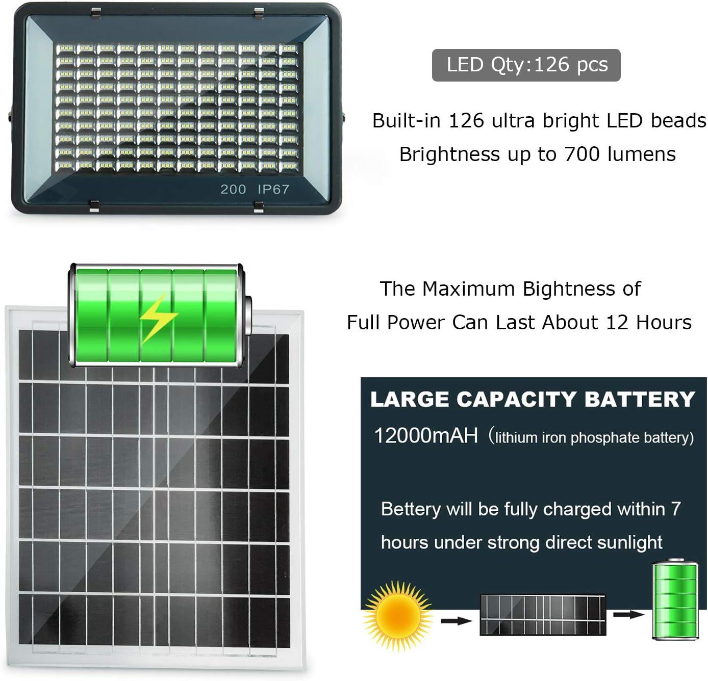 Tech Deals 🔥 LED Solar Flood Light 60W/100W/200W, Outdoor Dusk to Dawn Solar Security Light with Remote, 180 LEDs 5100 LM High Bright, IP67 Waterproof Solar Chargeable Light for Yard, Garden, Pathway, Arena (60W) New Deal LED Solar Flood Light 60W/100W/200W, Outdoor Dusk to Dawn Solar Security Light with Remote, 180 LEDs 5100 LM High Bright, IP67 Waterproof Solar Chargeable Light for Yard, Garden, Pathway, Arena (60W)