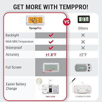 TempPro TP110 Büyük Işıklı LCD Ekranlı, Max/Min Kayıtlı Su Geçirmez Dijital Buzdolabı ve Dondurucu Termometresi (1 Adet)