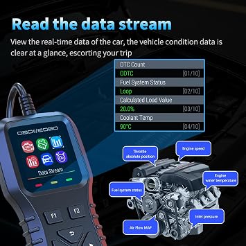 K1 OBD2 Scanner for Car, Professional Code Reader with Color LCD Display, Plug & Play Engine Diagnostic Tool, Read/Clear Codes, I/M Readiness, Battery Test for DIY & Mechanics (1996+ Vehicles)
