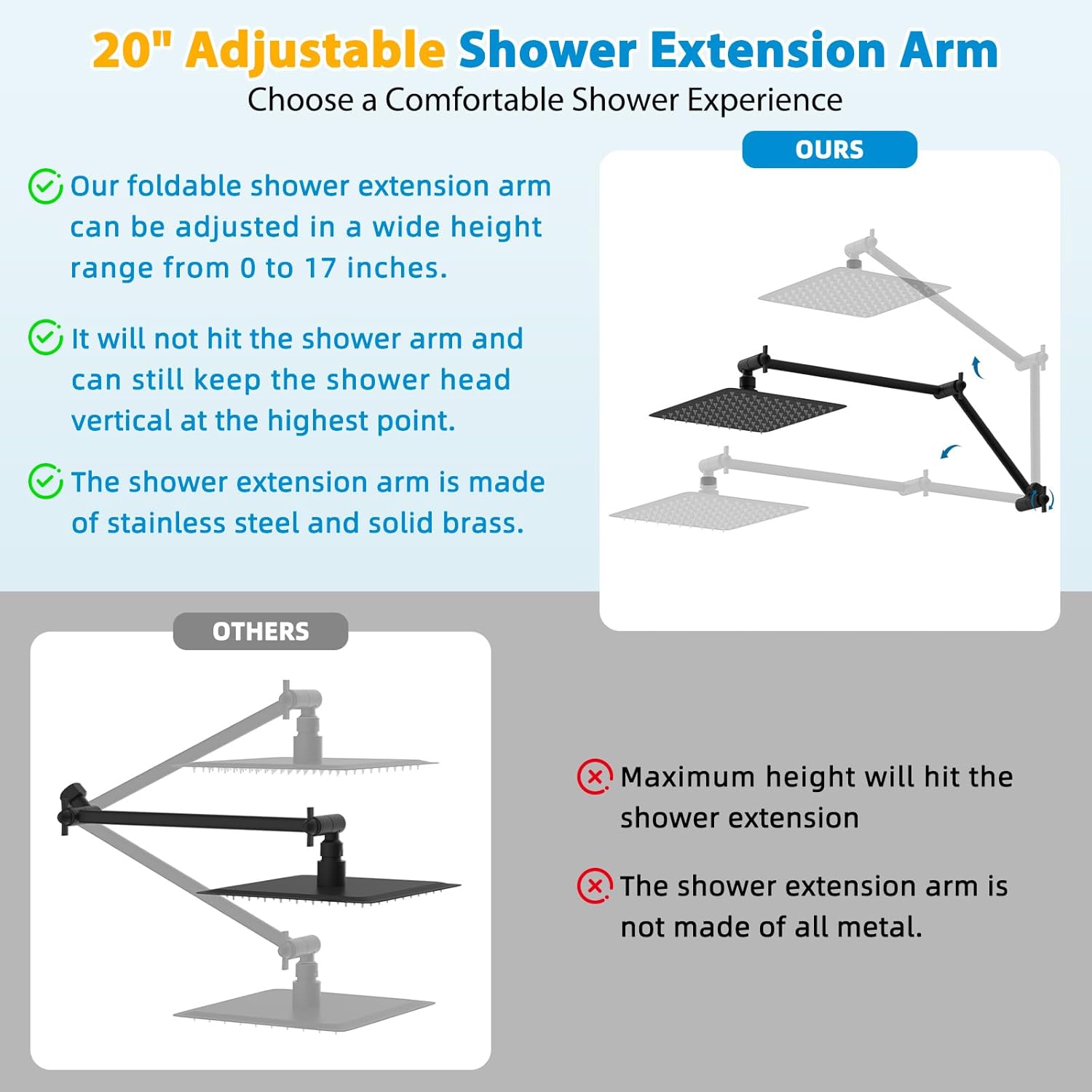 iFealClear All Metal 20" Shower Head Extension Arm, Solid Brass Shower Head Extender Adjustable Height Angle, G1/2 Universal Connection Stainless Steel Rain Showerhead Pipe with Lock Joint, MatteBlack